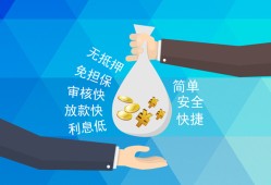 东莞信用民间小额借贷-东莞信用个人小额贷款-东莞信用短期借款