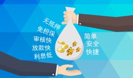 东莞信用民间小额借贷-东莞信用个人小额贷款-东莞信用短期借款